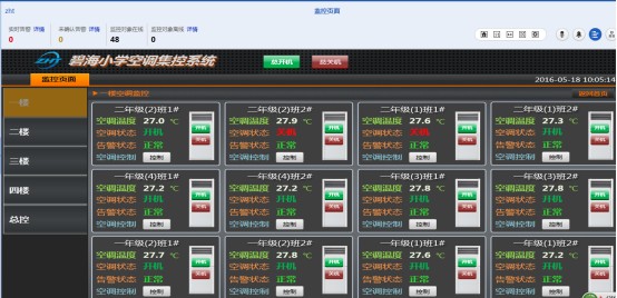 空調智能控制-是你喜歡的智慧生活